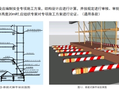 沈陽租賃腳手架的名稱里有什么包含關系？